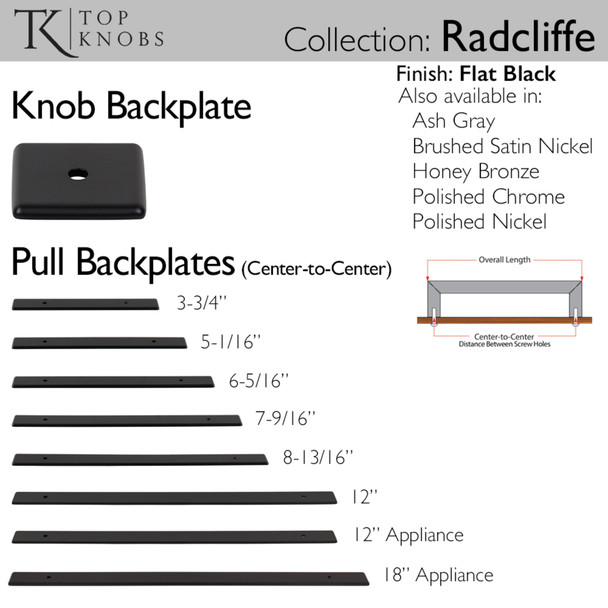 2" Radcliffe Knob Backplate - Flat Black