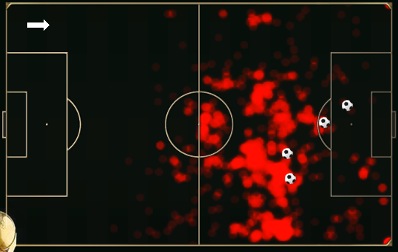 heat map via ESPN showing all of Lionel Messi's touches during the 2014 World Cup