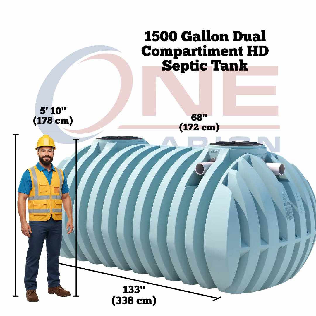 Heavy Duty - 1500 gal Septic Tank Dual Compartment – Pre-Plumbed – 20" and 20" Lid – IAPMO Certified | AKS952-HVY