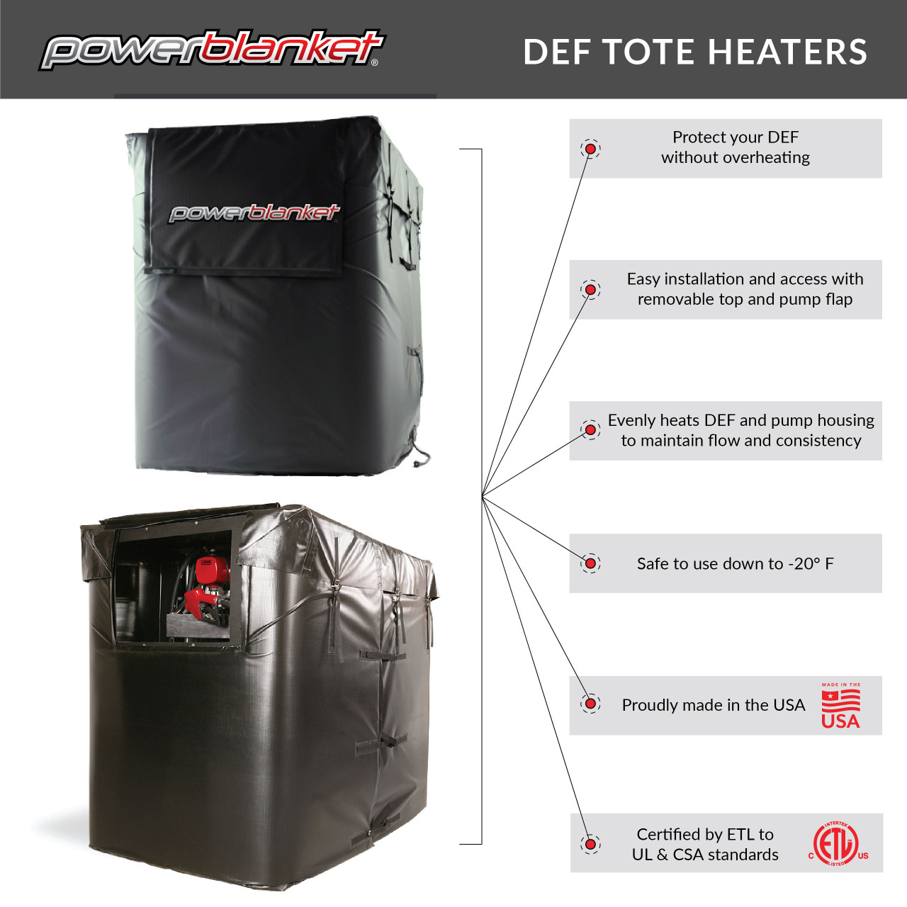 Powerblanket 330-Gal IBC Tote Heater | 70°F DEF Warmer