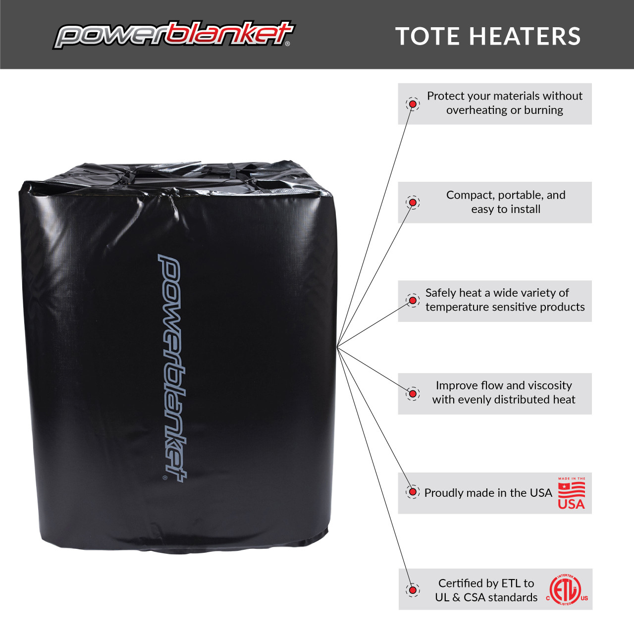 Powerblanket 275-Gal IBC Tote Heater | Max Temp 145°F