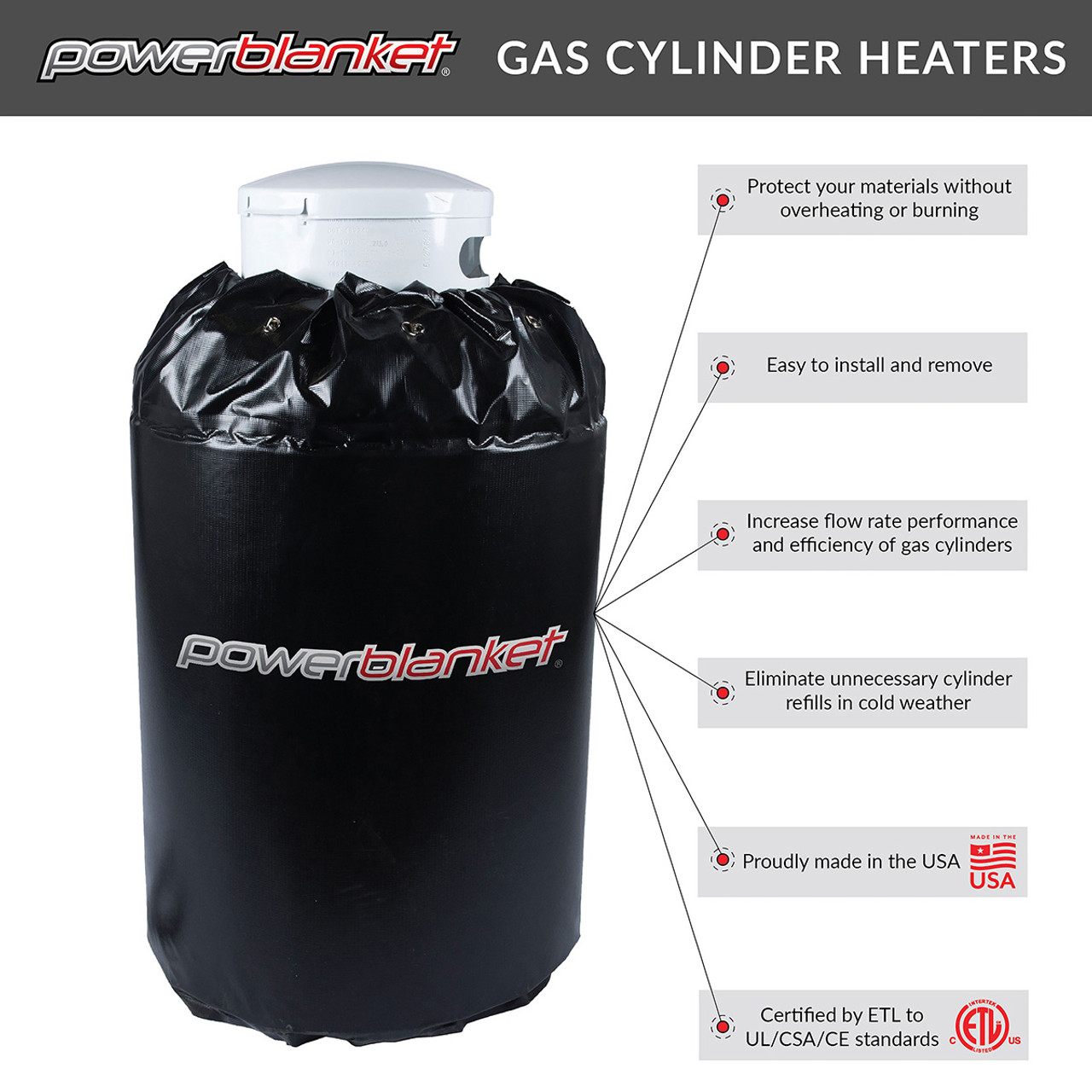 Powerblanket insulated gas cylinder heater with feature highlights, including ease of installation, protection, and UL/CSA/CE certification.
