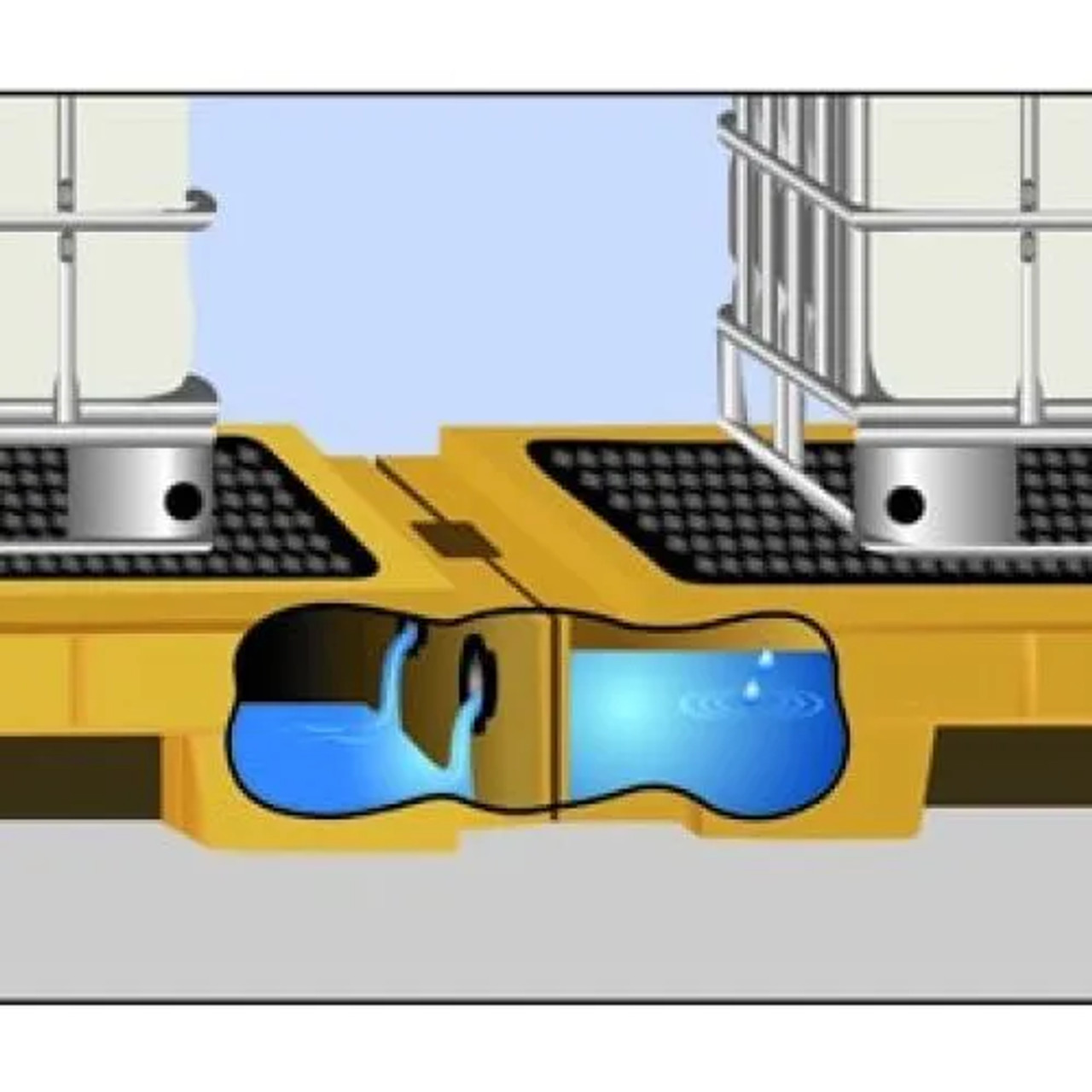 Close-up view of a modular IBC spill pallet system, showing the tanks securely placed on the spill containment platform.
