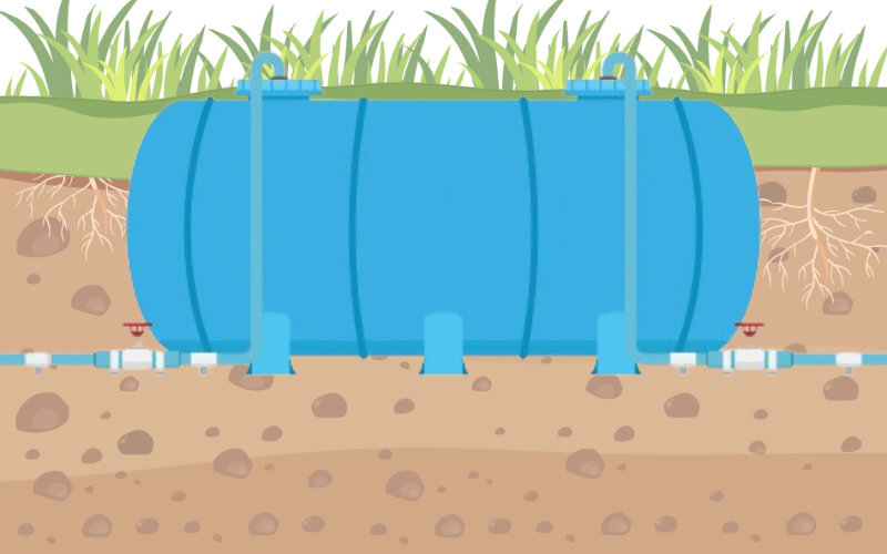 a graphic of a septic tank installed under ground