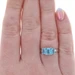 White Gold Swiss Blue Topaz Three-Stone Ring - 10k Emerald 2.48ctw