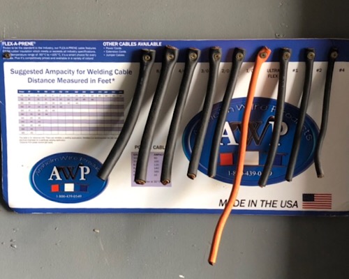 Srml Wire Ampacity Chart