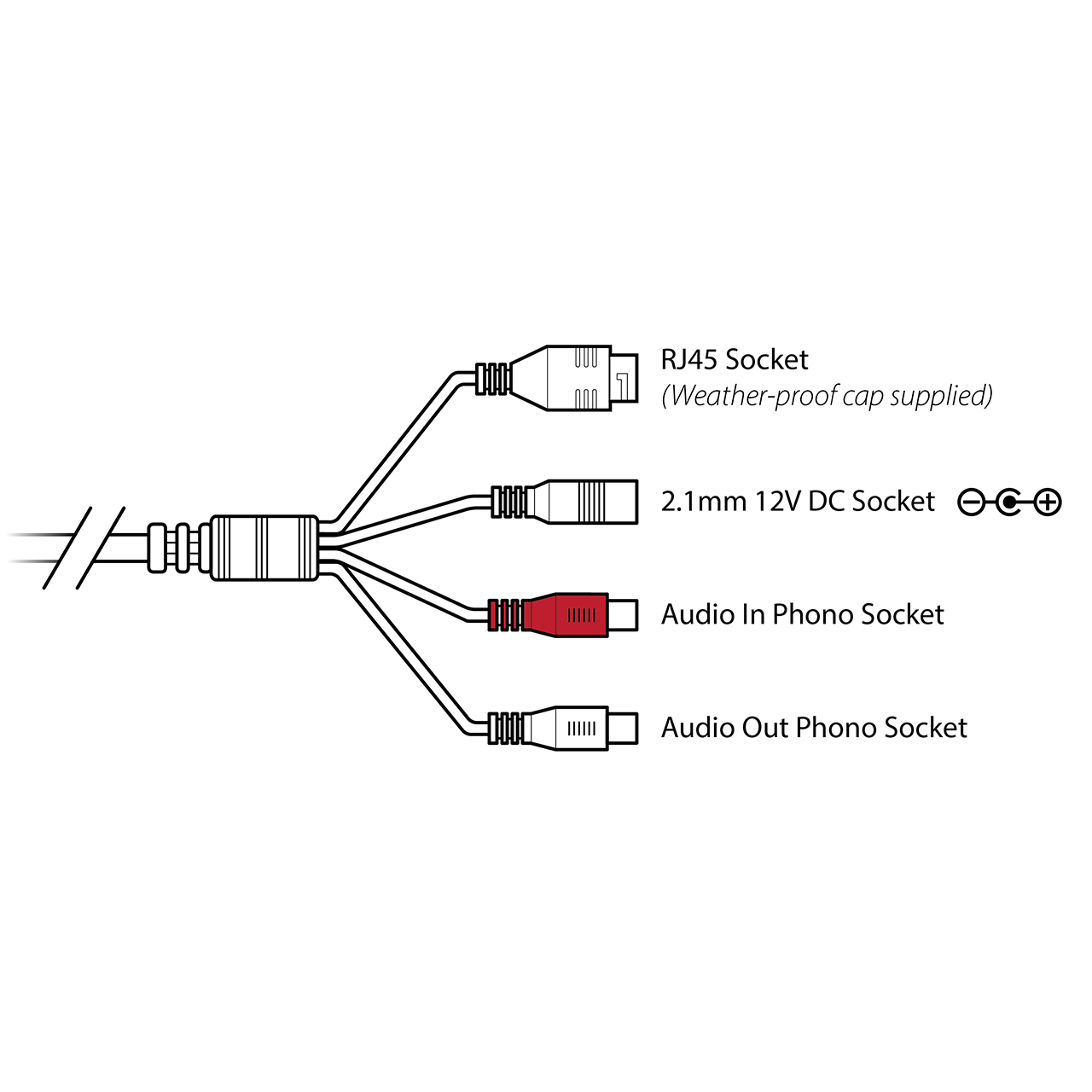 Zip IP 5MP Smart iSense Eyeball 2.8-12mm - System Q Ltd