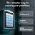 Access Control Keypad with RFID