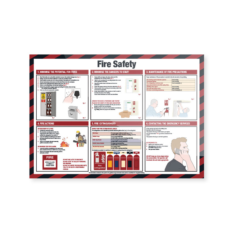 420 x 590mm Fire Safety Poster