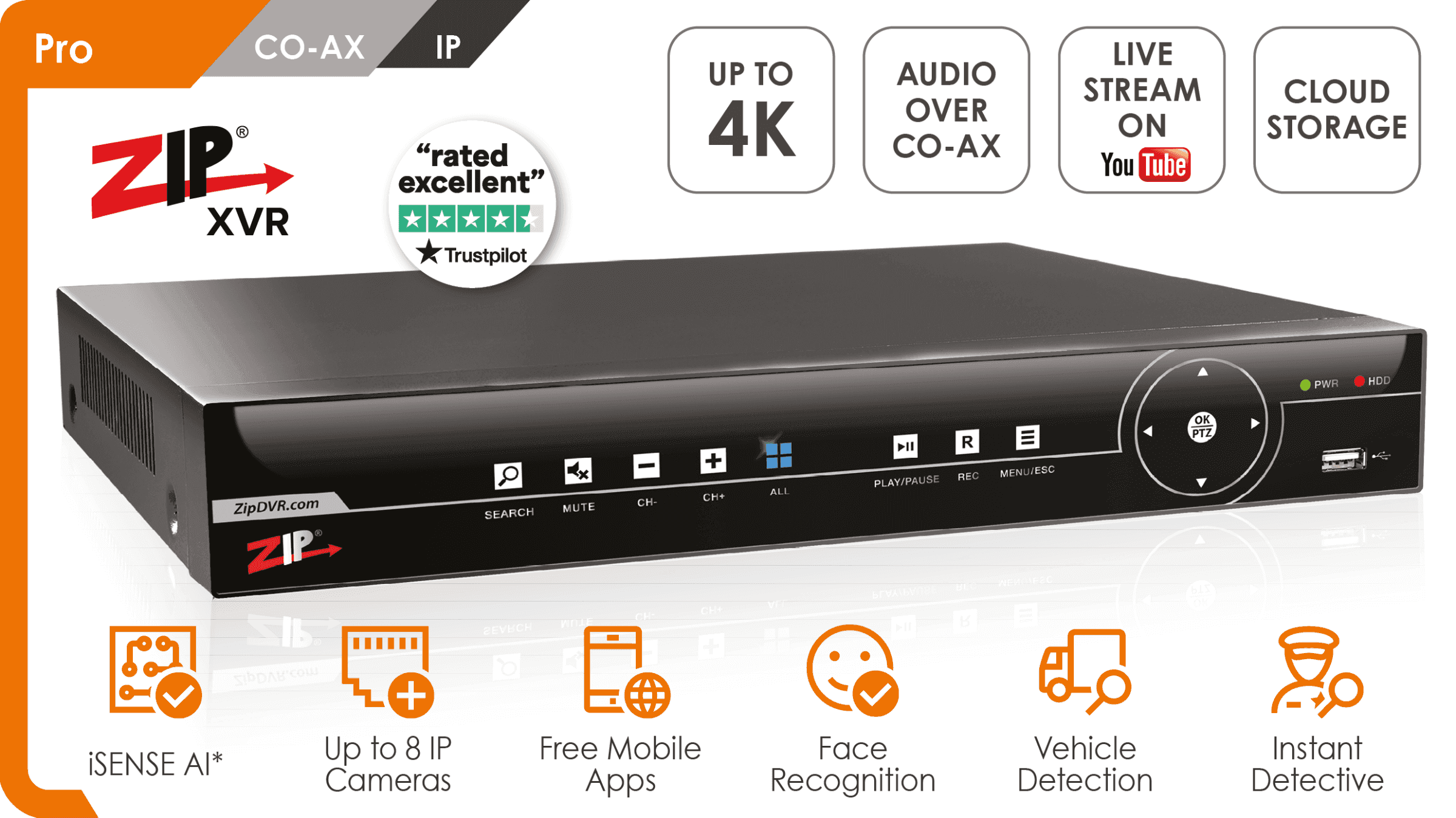 CO-AX plus IP ! Two technologies. One device. Introducing the Zip