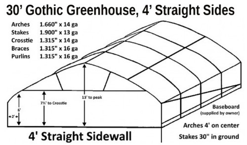 30’ Gothic Greenhouse Frame