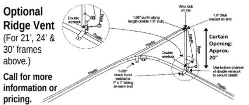 21' Peaked High Tunnel Frame