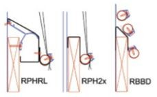 Roll Pipe Installation Aids