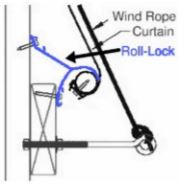 8" Aluminum Roll Lock