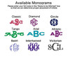 Some of the monograms Some of the monograms