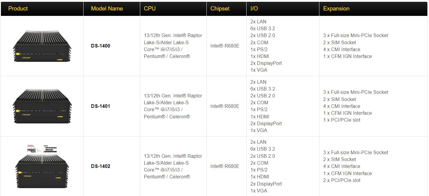 Cincoze DS Series Model Comparison Chart 1