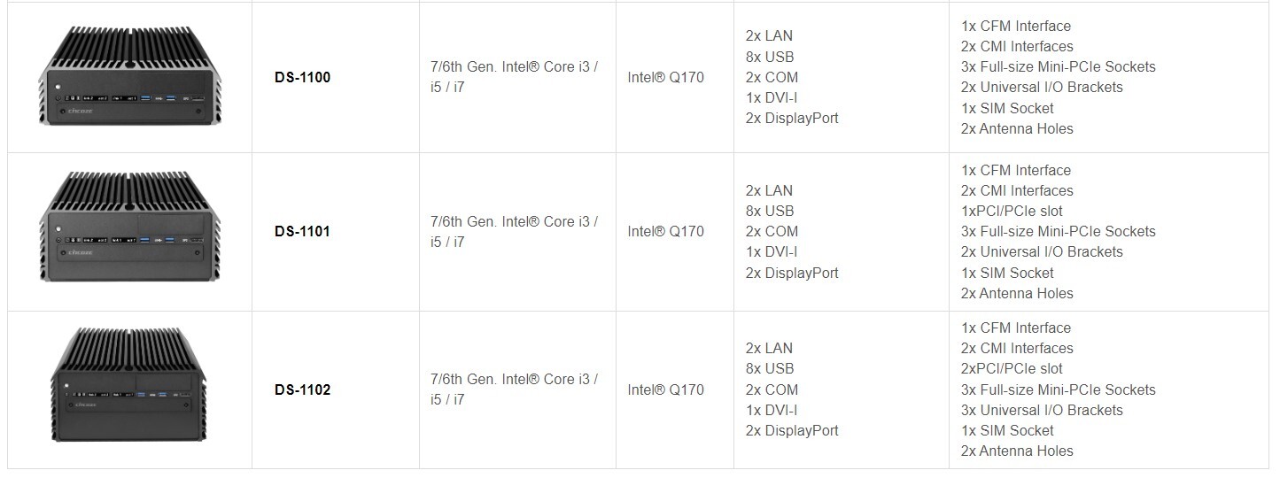 Cincoze DS Series Model Comparison Chart 4