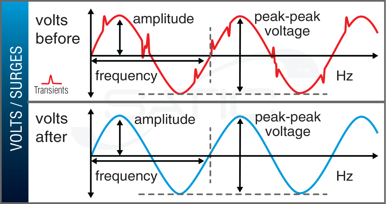 thumbnail-volts-1-.png