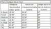 Rashguard - Blue Shark/Ray - Size Chart