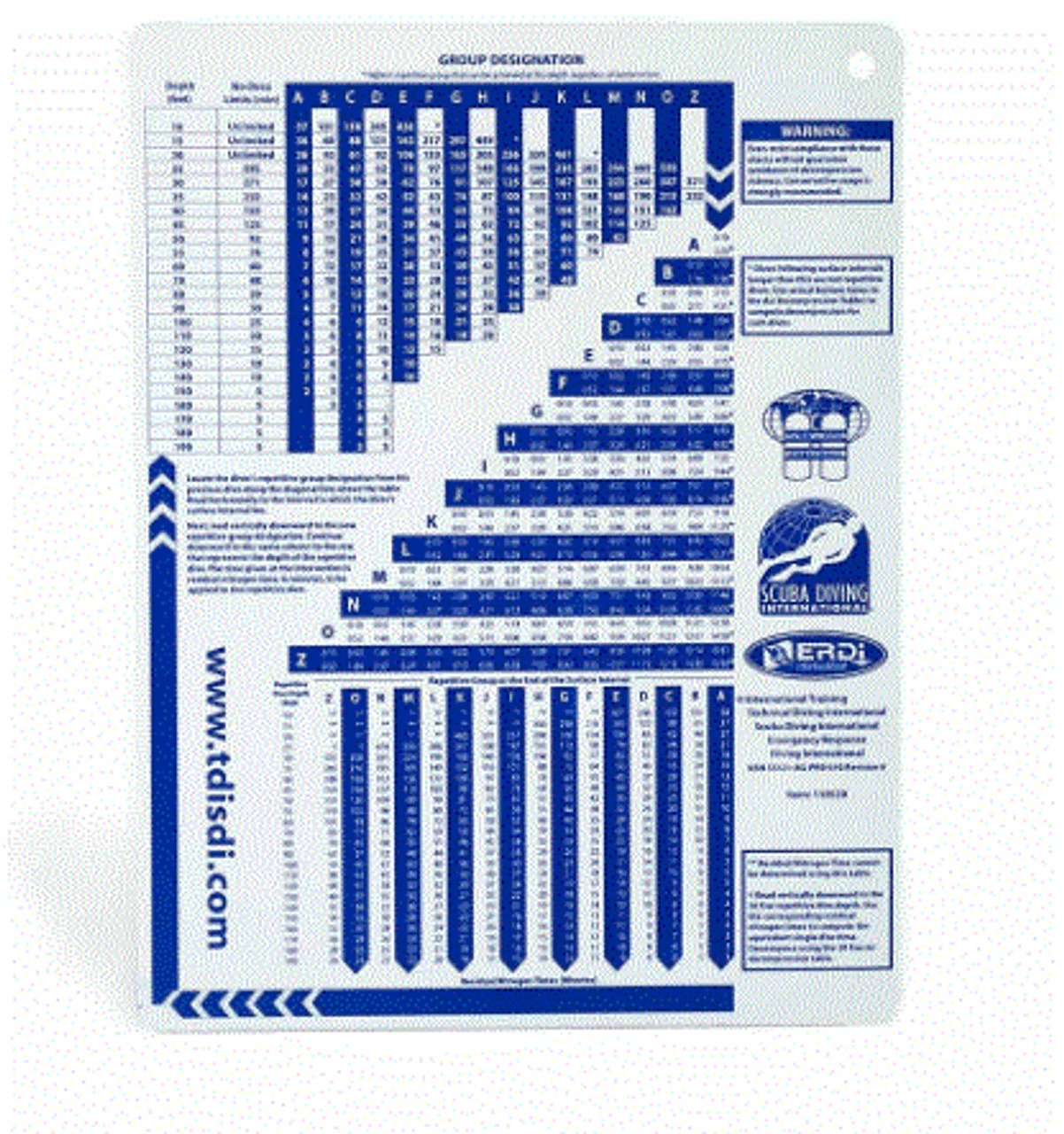 Navy Diver Pay Chart