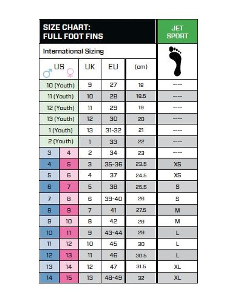 Scubapro Jet Sport Fins Size Chart