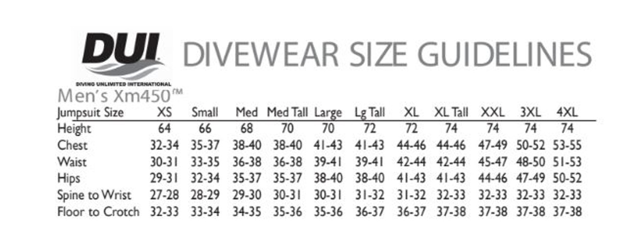 INTERNATIONAL SIZE CONVERSION GUIDE - Nuudii System