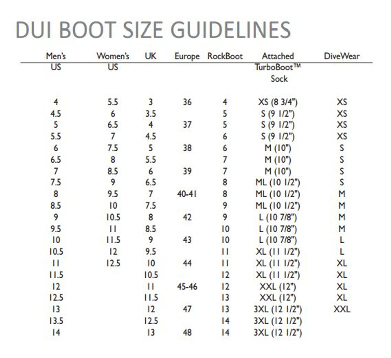 DUI Rock Boots | Scuba Gear Canada