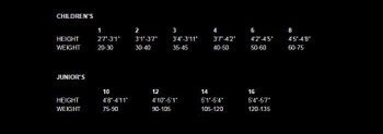 Junior Shorty Wetsuit - Size Chart