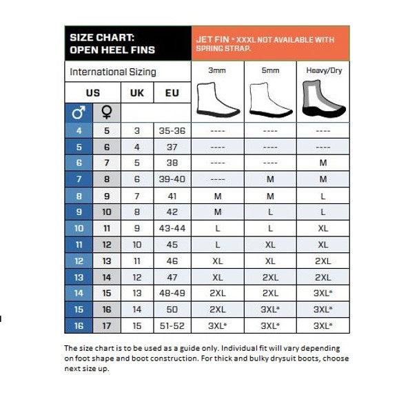 Seac Fins Size Chart