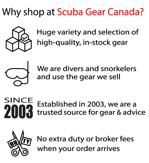 Gear Sales, Specials, Discounts, Close-outs
