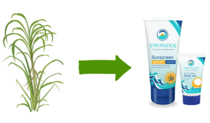 Stream 2 Sea eco packaging
