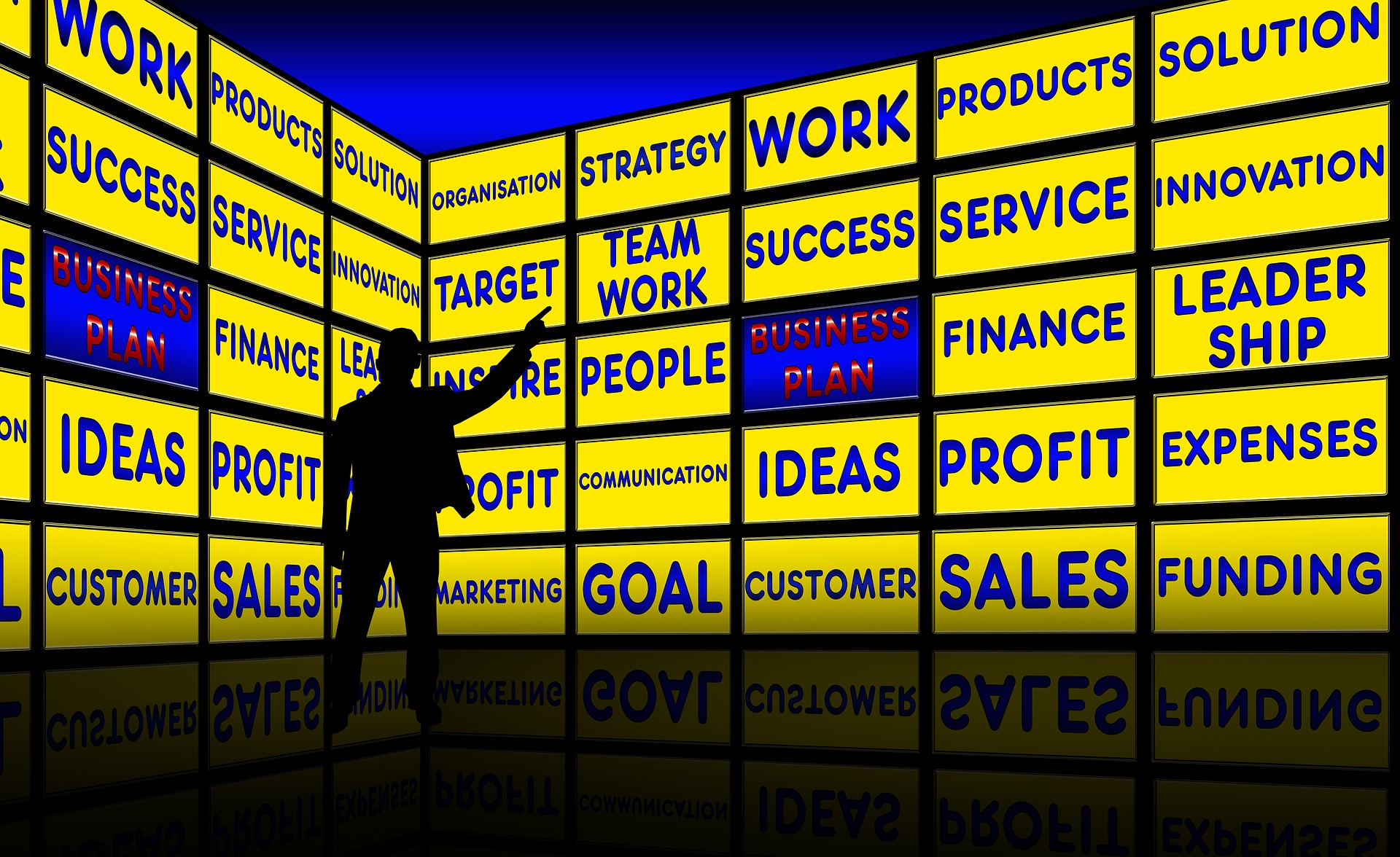 How to calculate wholesale price shark eyes inc wholesale