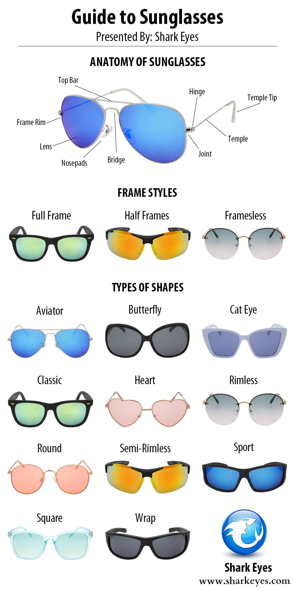 Selecting Sunglasses: The Ultimate Guide to Fit, Function, and Fashion -  Shark Eyes, Inc. - Wholesale Sunglasses, Reading Glasses, & Displays