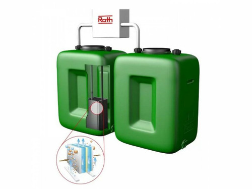 Aquaserve 400 sistema reutilización agua grises - Roth