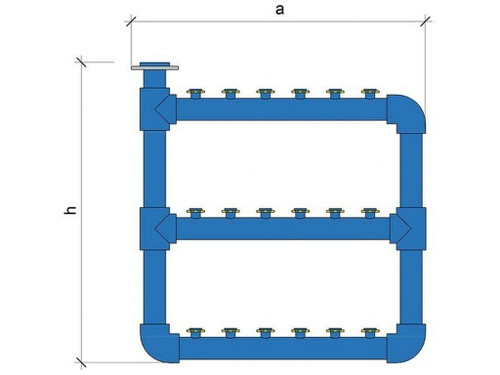 Batería toma invertida 3 filas 33 contadores diámetro 90 109x164cm - Italsan