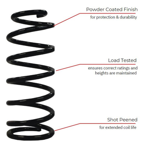 RidePro ZC4039 Front Suspension Coil Springs 50mm Lift | Fits Ford Ranger PX3 (2019 on)