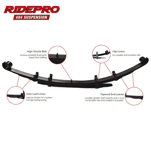 RidePro ZL3007 Leaf Spring Heavy Loads (300kg to 5GVM) 6+2 Leaf 40-50mm Lift | Fits GWM V200/V240 / Holden Colorado / Isuzu D-Max, MU-7