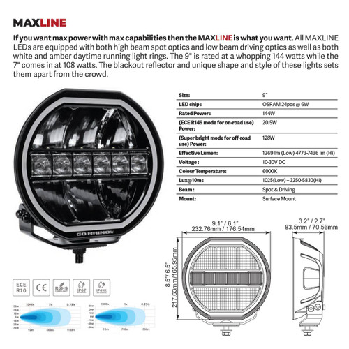 Go Rhino Blackout Series LED Lights - 9" Maxline Hi/Low Beam W/Multi Daytime Running Light