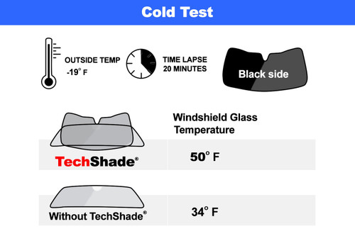 WeatherTech SunShade Full Kit | Ute's & Pickup Trucks