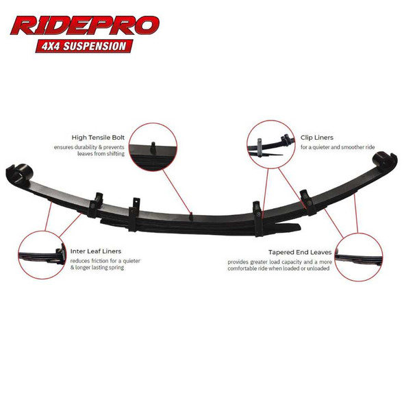RidePro ZL4016 Leaf Spring Very Heavy Loads (500kg to GVM) 5+2 Leaf 50mm Lift | Fits Ford Ranger PX1 & PX2, PX3 / GWM Cannon / Mazda BT-50