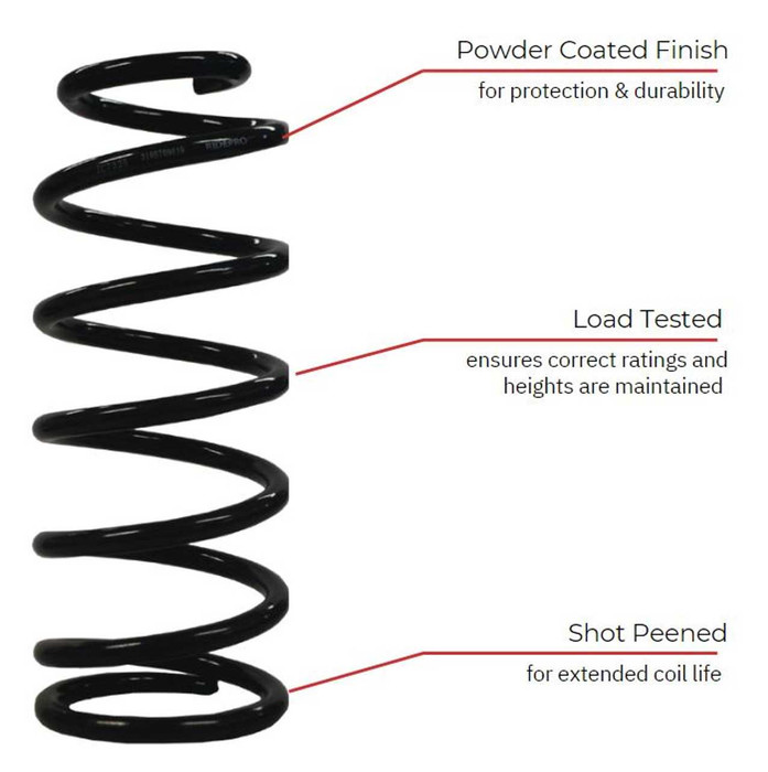 RidePro 4x4 Suspension Lift Kit | Fits Ford Ranger PX3 2019 On