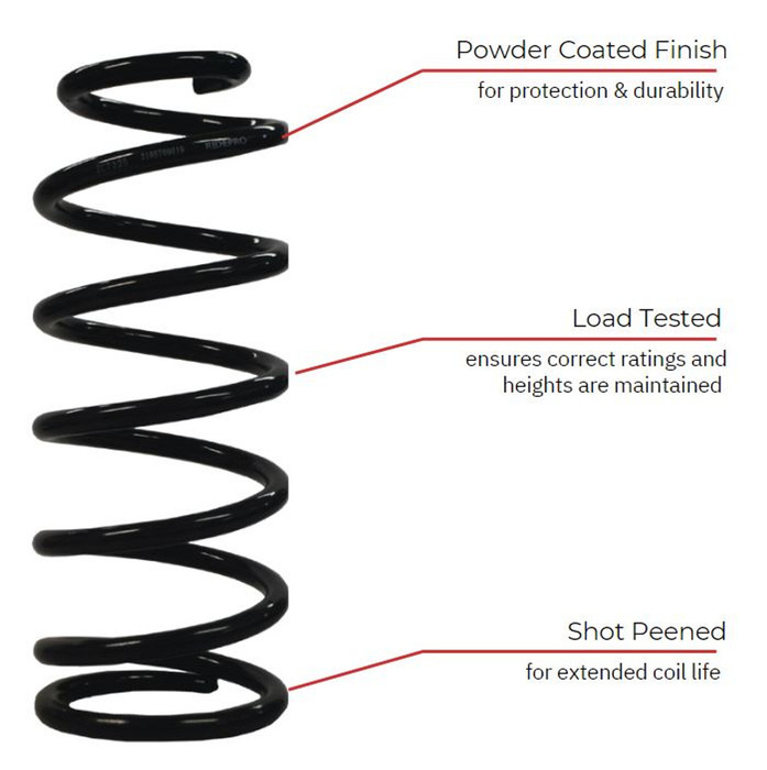 RidePro ZC5052 Front Suspension Coil Springs 75mm Lift | Fits Nissan Patrol GU - Y61 Coil Cab (1999 on)