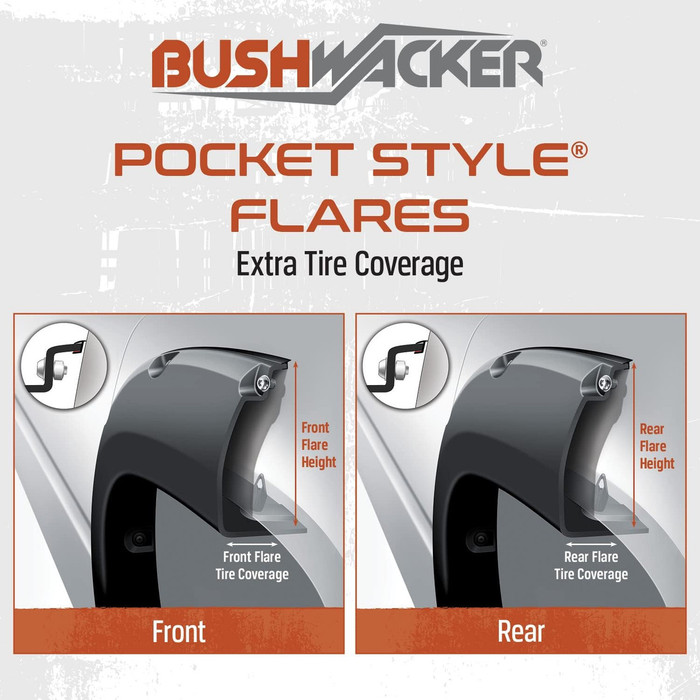 Bushwacker Pocket Style Fender Flares Fits Silverado 2500HD Crew Cab (2020+) - Front & Rear (4PC)
