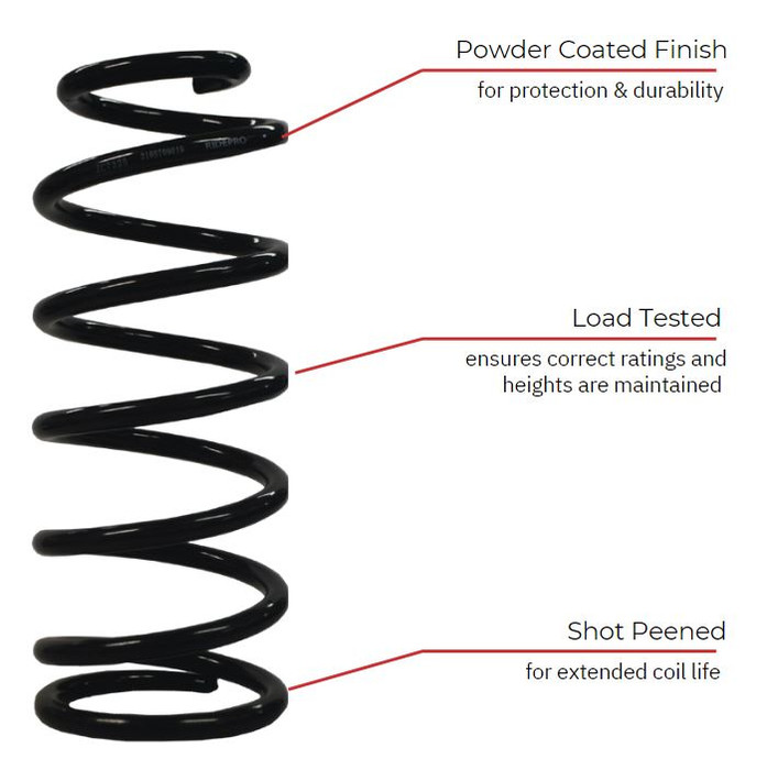 RidePro ZC2014 Rear Suspension Coil Springs (up to 200kg) 50mm Lift | Fits RAM 1500 D (2013 on)