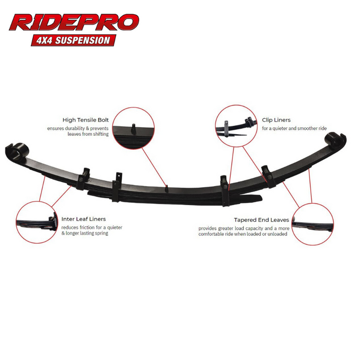RidePro ZL4010 Leaf Spring Moderate Loads (up to 300kg) 4+2 Leaf 50mm Lift | Fits Ford Ranger PX1 & PX2, PX3 / GWM Cannon / Mazda BT-50