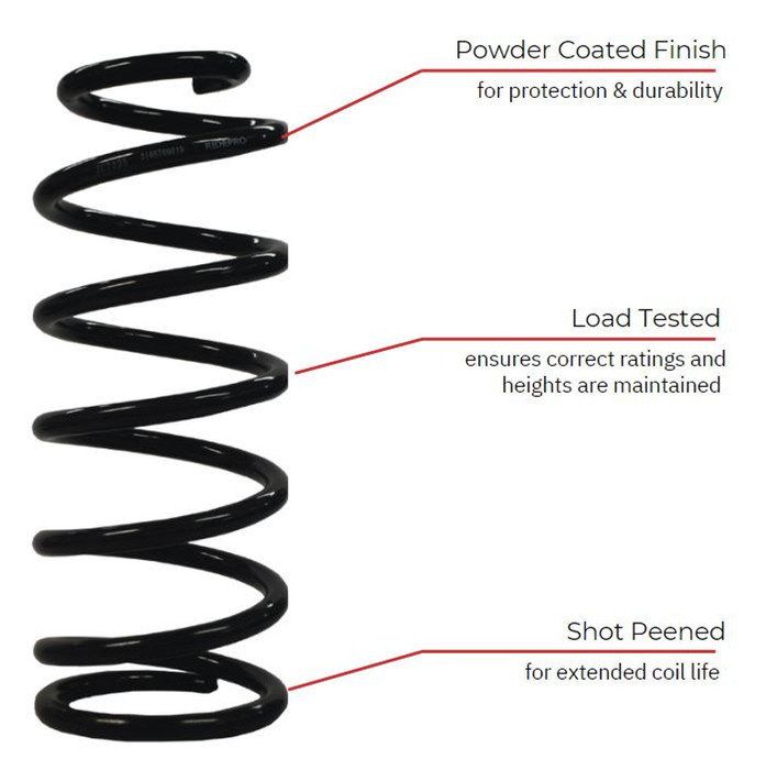 RidePro ZC7167 Rear Suspension Coil Springs (up to 300kg) 10-65mm Lift | Fits Toyota Landcruiser 100 Series, 80 LWB