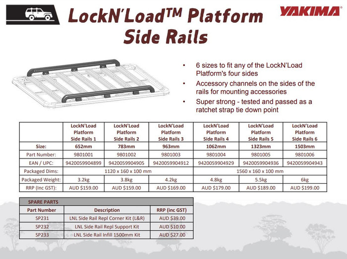 Yakima LNL Platform 783mm Side Rails