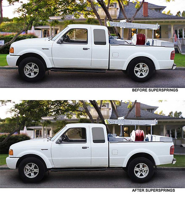 SuperSprings Self-levelling Suspension Stabiliser | Fits Mazda BT-50 06/2020 on
