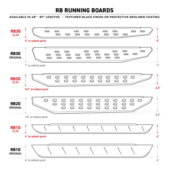 Go Rhino RB30 Running Boards | Fits RAM 1500 DT (2022 +) | Textured Black