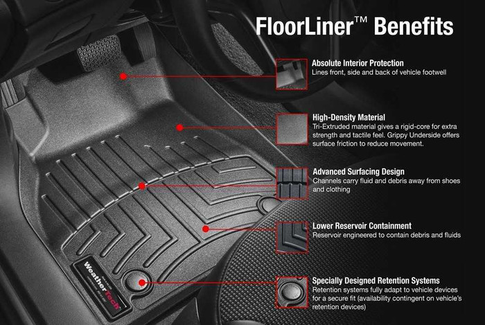 WeatherTech FloorLiner | Fits BYD ATTO 3 Floor Mats (Front & Rear Set)